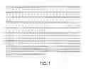 Fig. 02 - Use of Antisense Oligonucleotides or siRNA to Suppress Expression of eIF-5A1