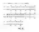 Fig. 09 - Use of Antisense Oligonucleotides or siRNA to Suppress Expression of eIF-5A1