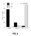 Fig. 07 - CYCLIZING LINKER AND CYCLIC CAGED MORPHOLINOS
