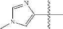 Fig. 197 - Process for the synthesis of biaryl oxazolidinones