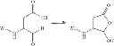 Fig. 02 - PROCESSES AND INTERMEDIATES
