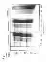 Fig. 02 - Equol-containing extract, method for production thereof, method for extraction of equol, and equol-containing food
