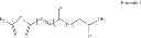 Fig. 02 - Method of producing saturated alkyl esters/acids
