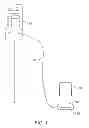Fig. 02 - Sensing Foley catheter