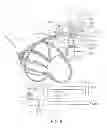 Fig. 09 - Axial Surgical Trajectory Guide