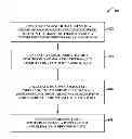 Fig. 01 - Wireless magnetic position sensor