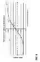 Fig. 07 - Wireless magnetic position sensor