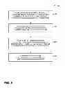 Fig. 09 - Wireless magnetic position sensor