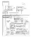 Fig. 01 - Enhanced multiple resource planning and forecasting