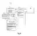 Fig. 06 - Enhanced multiple resource planning and forecasting