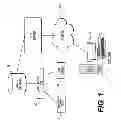 Fig. 02 - Methods and apparatus for catalog data capture, storage and distribution