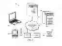Fig. 02 - Systems and methods for pre-authorized money transfer transactions