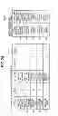 Fig. 22 - Information integrating apparatus, method, and computer product