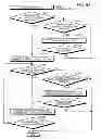 Fig. 47 - Information integrating apparatus, method, and computer product
