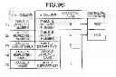 Fig. 80 - Information integrating apparatus, method, and computer product