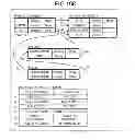 Fig. 92 - Information integrating apparatus, method, and computer product