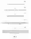 Fig. 02 - Service Development Platform, System and Method Thereof