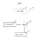 Fig. 02 - METHOD AND APPARATUS FOR SOCIAL NETWORK