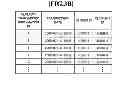 Fig. 06 - INFORMATION TRANSMISSION SUPPORT DEVICE, INFORMATION TRANSMISSION SUPPORT METHOD AND RECORDING MEDIUM
