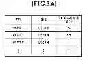 Fig. 08 - INFORMATION TRANSMISSION SUPPORT DEVICE, INFORMATION TRANSMISSION SUPPORT METHOD AND RECORDING MEDIUM