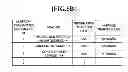Fig. 09 - INFORMATION TRANSMISSION SUPPORT DEVICE, INFORMATION TRANSMISSION SUPPORT METHOD AND RECORDING MEDIUM