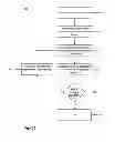Fig. 09 - Identifying and using identities deemed to be known to a user