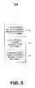 Fig. 11 - Presence and geographic location notification based on a setting