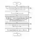 Fig. 01 - Information Combining Method, Terminal, and IM System