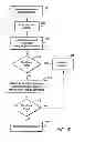 Fig. 06 - System and method for handling electronic mail mismatches
