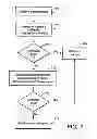 Fig. 08 - System and method for handling electronic mail mismatches