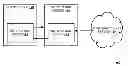 Fig. 01 - Batching notifications to optimize for battery life