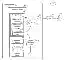 Fig. 01 - Efficiently providing multiple metadata representations of the same type