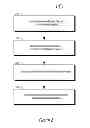 Fig. 03 - Efficiently providing multiple metadata representations of the same type