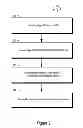 Fig. 04 - Efficiently providing multiple metadata representations of the same type