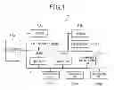 Fig. 02 - COMMUNICATION SYSTEM AND SLAVE NODE