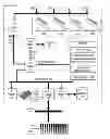 Fig. 01 - Administering thermal distribution among memory modules of a computing system