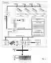 Fig. 02 - Administering thermal distribution among memory modules of a computing system