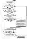 Fig. 07 - STORAGE DEVICE, CONTROLLER, AND READ COMMAND EXECUTING METHOD