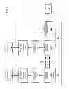 Fig. 03 - Methods and structure for task management in storage controllers of a clustered storage system