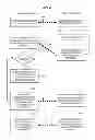 Fig. 04 - Methods and structure for task management in storage controllers of a clustered storage system