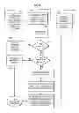 Fig. 05 - Methods and structure for task management in storage controllers of a clustered storage system