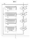 Fig. 06 - Methods and structure for task management in storage controllers of a clustered storage system