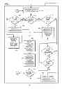 Fig. 07 - Methods and structure for task management in storage controllers of a clustered storage system
