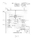 Fig. 04 - Methods for implementation of worm enforcement in a storage system