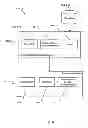 Fig. 05 - Methods for implementation of worm enforcement in a storage system