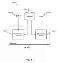 Fig. 06 - Methods for implementation of worm enforcement in a storage system
