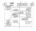 Fig. 01 - Multiprocessor system, execution control method and execution control program