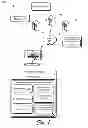Fig. 02 - Secure data synchronization