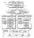 Fig. 01 - Small computer system interface input output (SCSI IO) referral