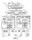 Fig. 02 - Small computer system interface input output (SCSI IO) referral